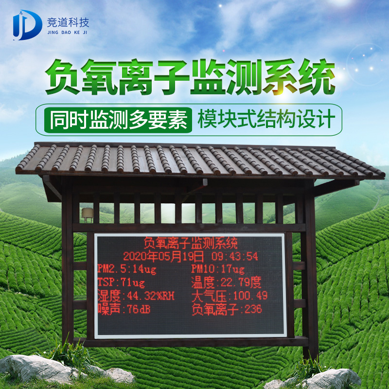 負氧離子好處多，如何檢測呢？