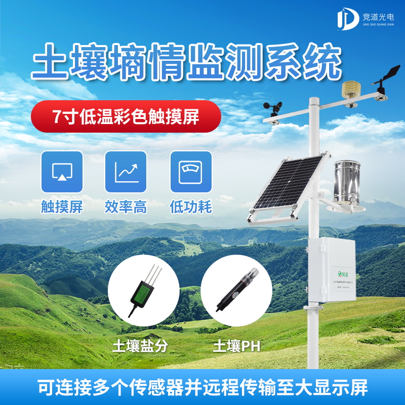 智慧農(nóng)業(yè)下，土壤墑情自動監(jiān)測儀有何用？