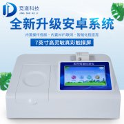把住最后一關(guān)，農(nóng)殘檢測儀沖鴨！