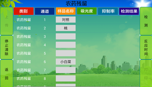 農(nóng)殘檢測儀哪家好？