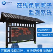 負氧離子監(jiān)測站，廠家發(fā)貨