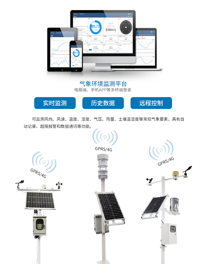 孢子捕捉儀，物聯(lián)網(wǎng)氣象站與智慧農(nóng)業(yè)