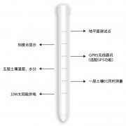 土壤剖面水分儀，管式土壤墑情監(jiān)測儀