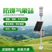 防爆氣象站！上新了，競道！