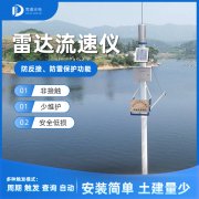 雷達(dá)水位計(jì)的工作原理是什么？