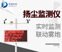 揚塵檢測儀你了解嗎？
