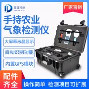 手持氣象站具體介紹、推薦