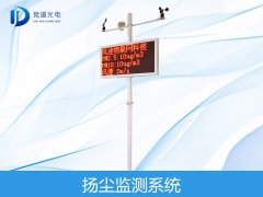 揚塵天氣多發(fā)，做好防護
