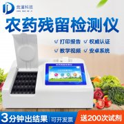 農(nóng)藥殘留影響達(dá)數(shù)十年？