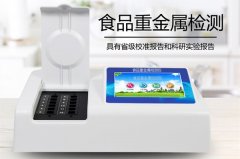 食品重金屬探測儀究竟有多重要？